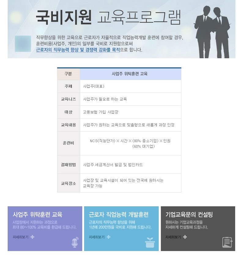 국비지원 프로그램안내